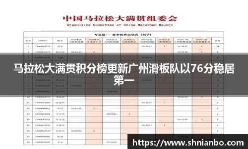 马拉松大满贯积分榜更新广州滑板队以76分稳居第一