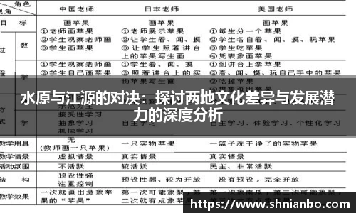 水原与江源的对决：探讨两地文化差异与发展潜力的深度分析